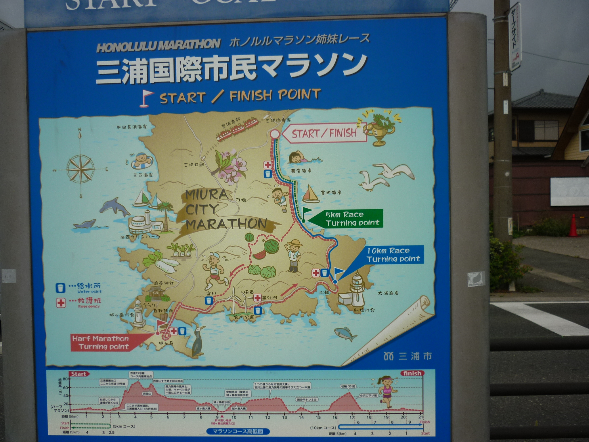 マラソンコース